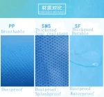 kf-Sab651f2c436c49aa8ae0ac546d00f3b2m-Disposable-Breathable-Dustproof-Water-Oil-Resist-Work-Safety-Clothing-Anti-Dust-Spary-Painting-Decorating-Labour-Overall